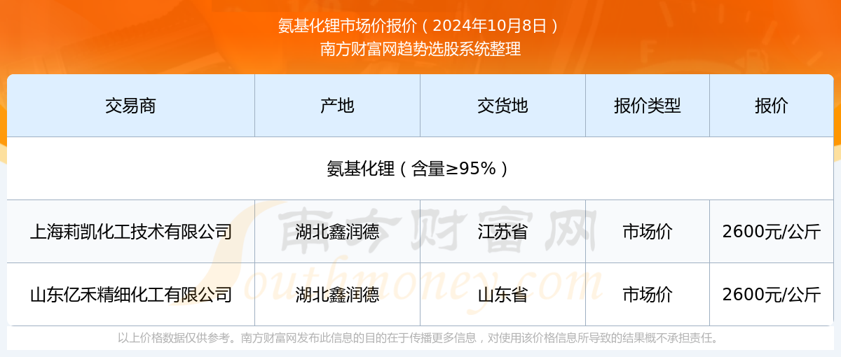 2024年新澳门开奖结果查询,揭秘2024年新澳门开奖结果查询——全方位解读与实用指南