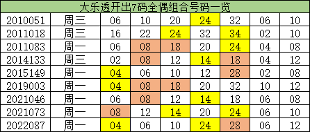 最准一码一肖100%,揭秘最准一码一肖，探寻真实概率的奥秘（100%准确预测？）