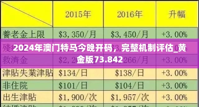 2024今晚澳门开特马,今晚澳门特马盛宴，探寻幸运之城的秘密