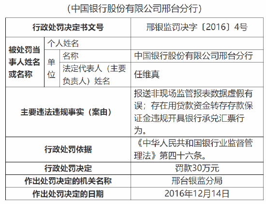 新澳门内部一码精准公开,警惕新澳门内部一码精准公开的虚假信息——揭露背后的犯罪风险