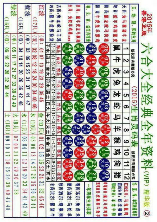 澳门正版资料大全资料生肖卡,澳门正版资料大全资料生肖卡，探索生肖文化的魅力与实用指南