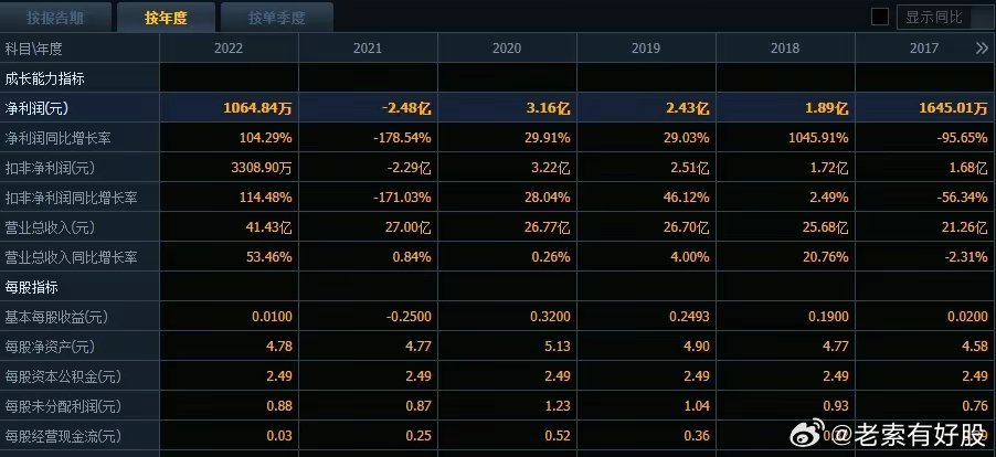 2024最新奥马资料传真,揭秘2024年最新奥马资料传真