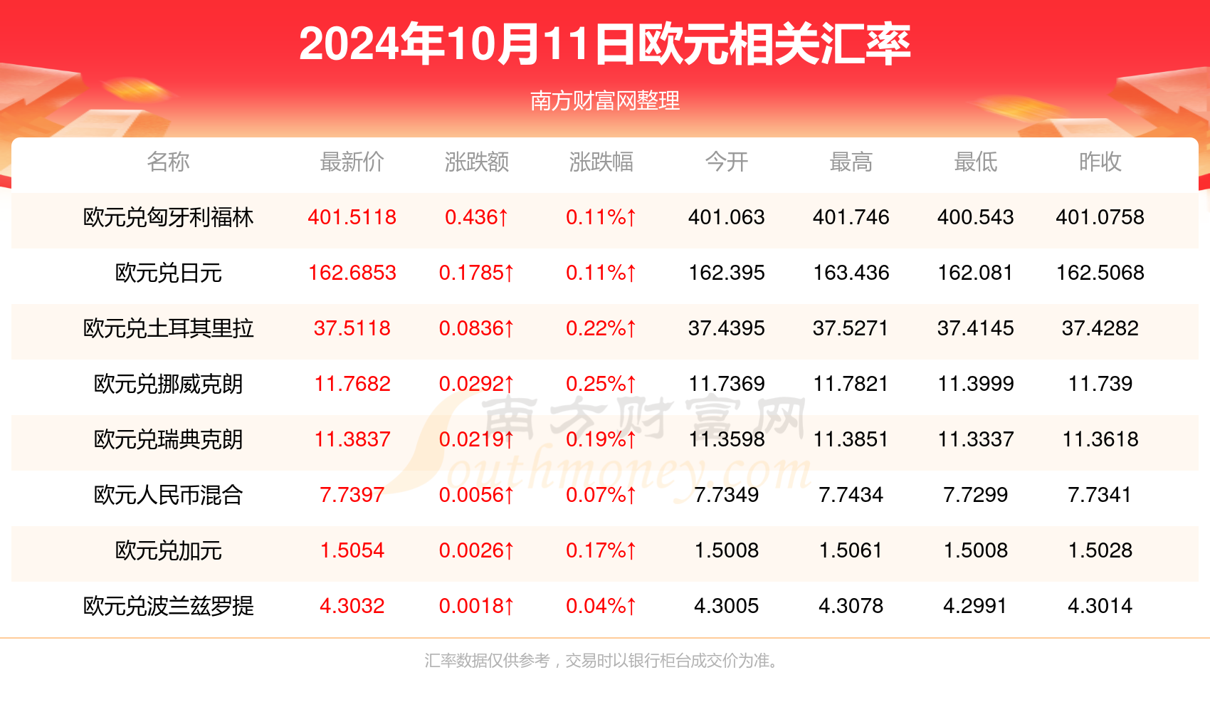 2025年1月6日 第32页