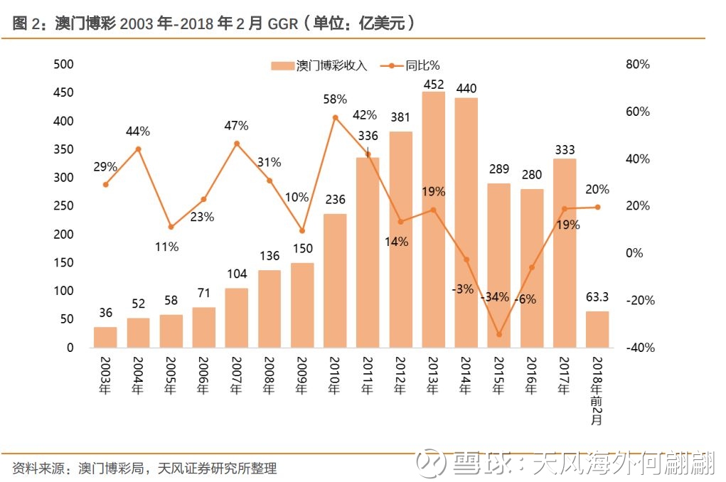 澳门内部2肖二码,澳门内部2肖二码的秘密与探索