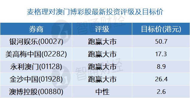 衣冠禽兽 第3页