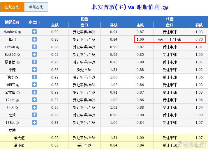 澳门码今晚开什么特号9月5号,澳门码今晚开什么特号，一个关于犯罪与风险的问题探讨