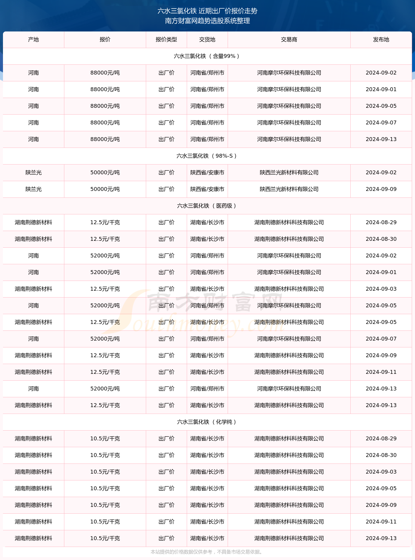 澳门六开奖结果2024开奖记录查询表,澳门六开奖结果2024开奖记录查询表及其相关探讨