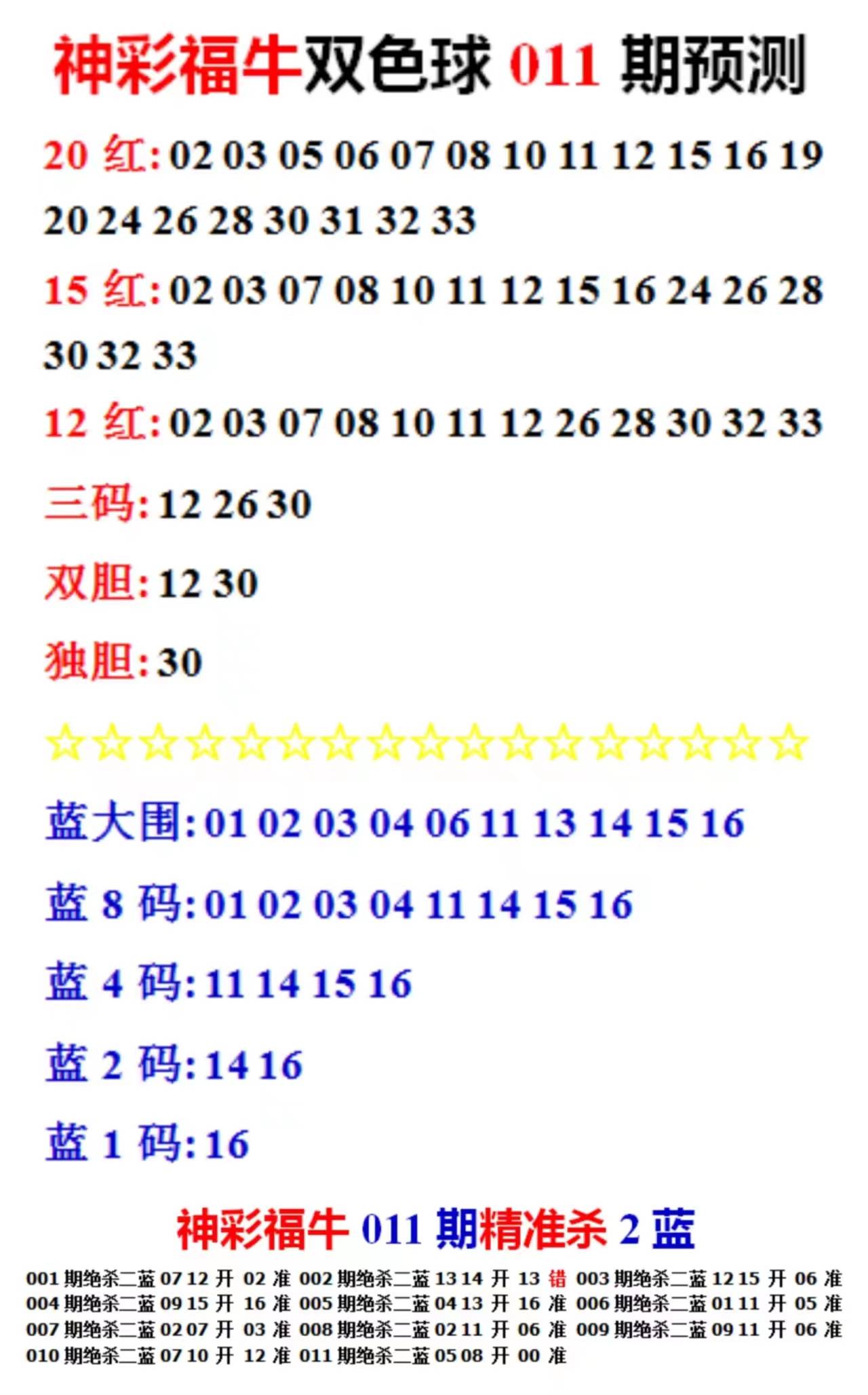 2024年天天开好彩,迎接美好未来，2024年天天开好彩