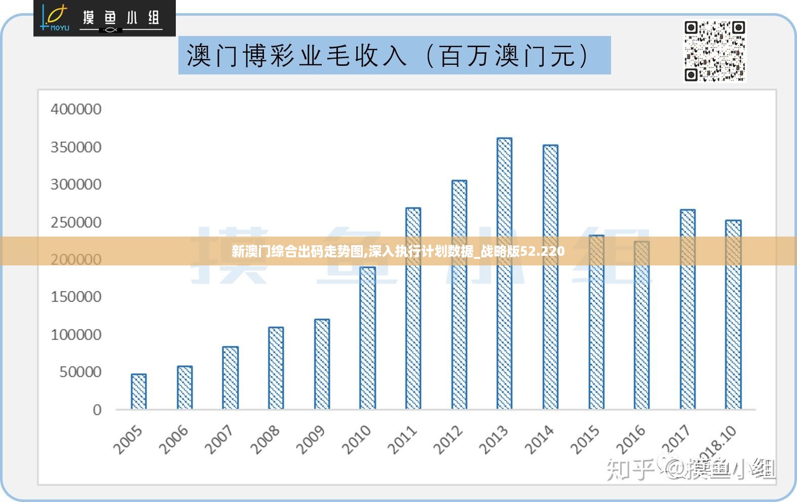 2024新澳门正版免费资木车,探索新澳门正版免费资源——木车之旅的新篇章（关键词，2024新澳门正版免费资木车）