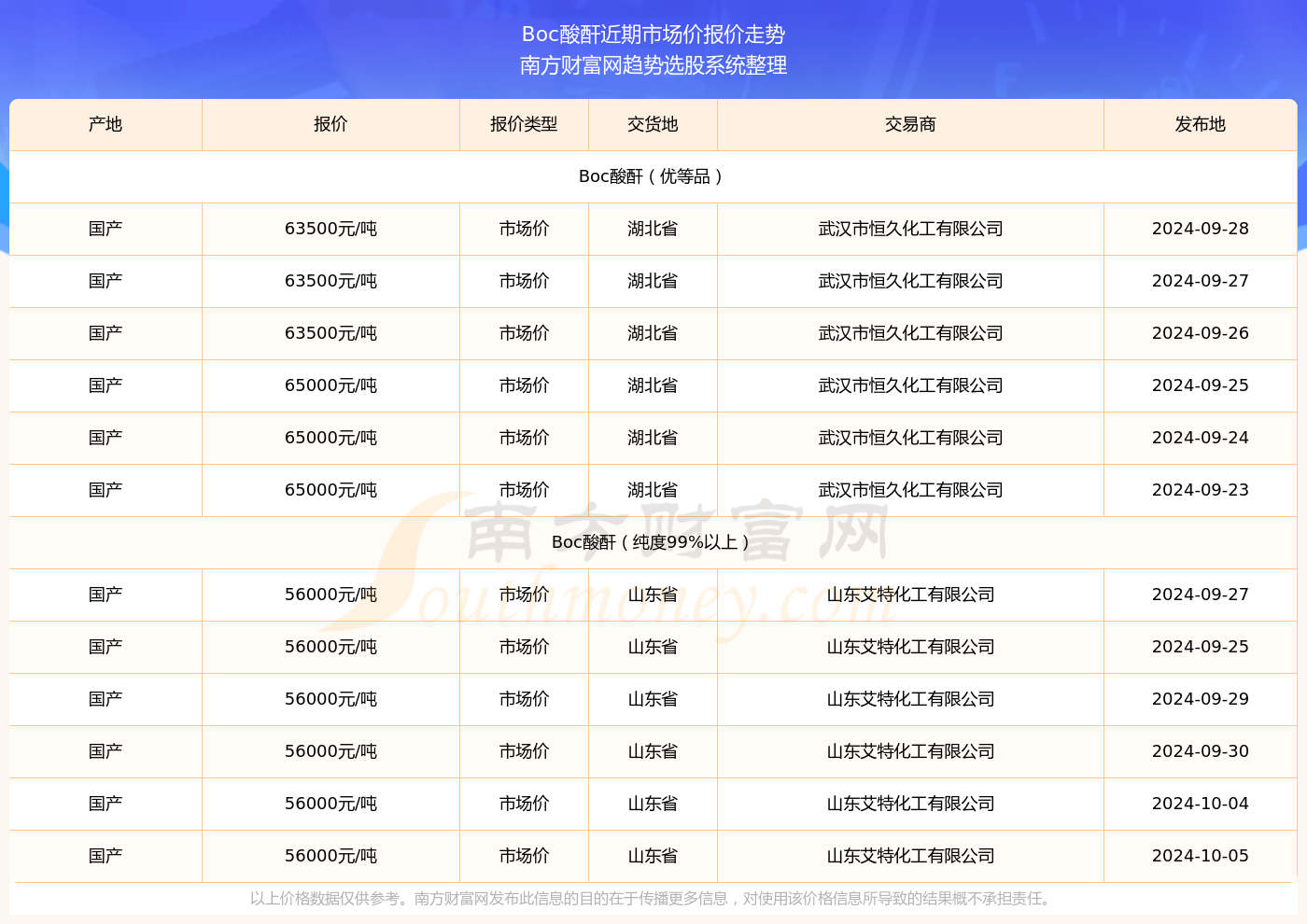 2024新奥历史开奖记录56期,揭秘新奥历史开奖记录第56期，探寻未来的幸运之门