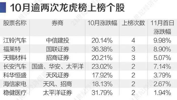 澳门三码三码精准100%,澳门三码三码精准100%，揭示犯罪行为的真相与警示