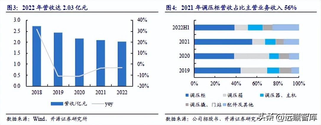 2025年1月9日 第55页