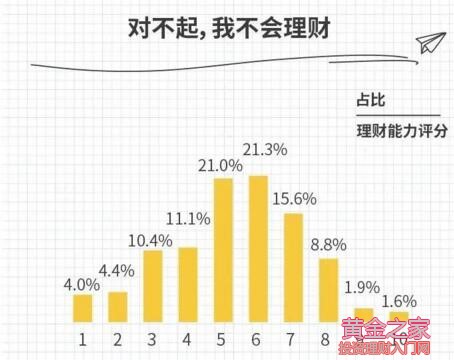 新澳资彩长期免费资金来源,新澳资彩长期免费资金来源探究