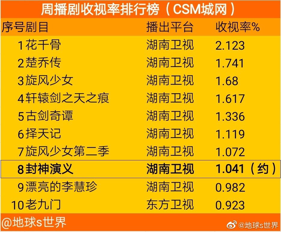 新澳门二四六天天开奖,新澳门二四六天天开奖，探索与解析