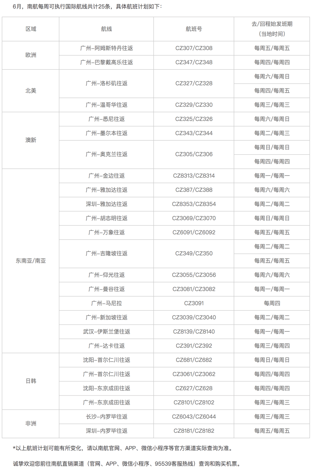 澳门最快最精准免费大全,澳门最快最精准免费大全——探索信息时代的幸运之门