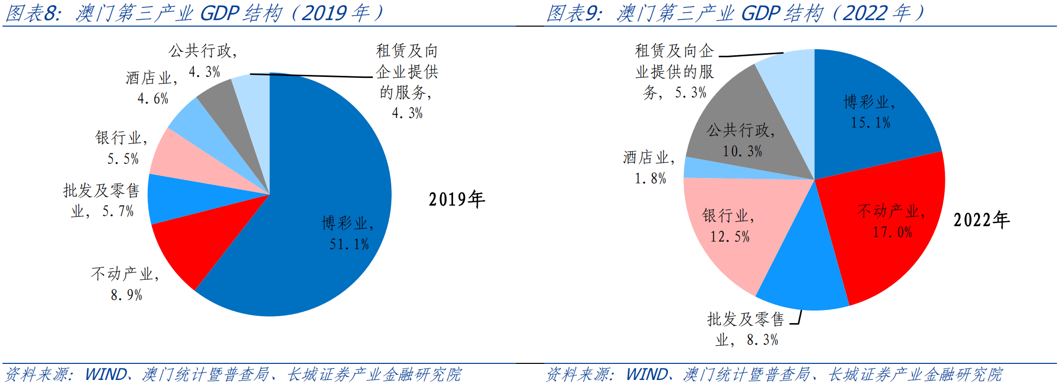 快讯通 第146页