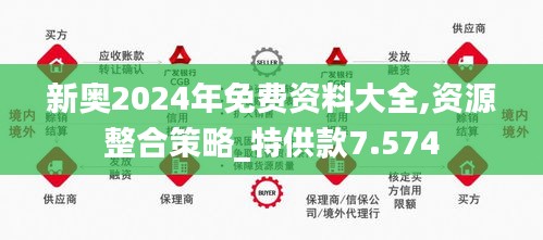 2024新奥资料免费公开,迎接新奥时代，2024新奥资料免费公开