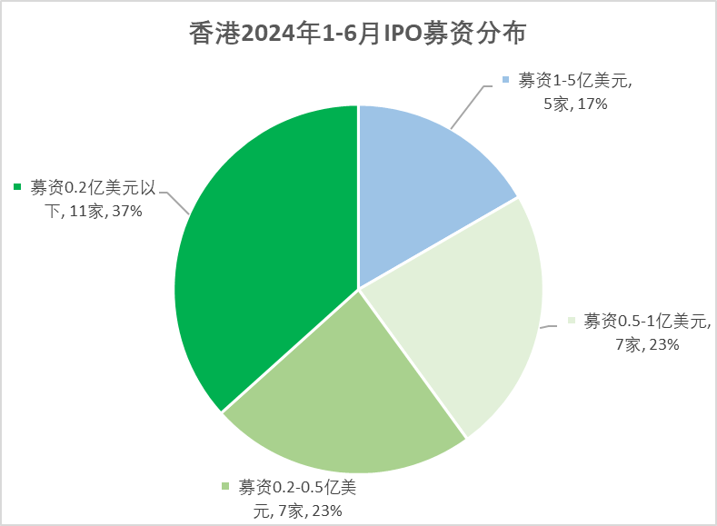 2024香港历史开奖记录查询大全表,2024香港历史开奖记录查询大全表，回顾与探索