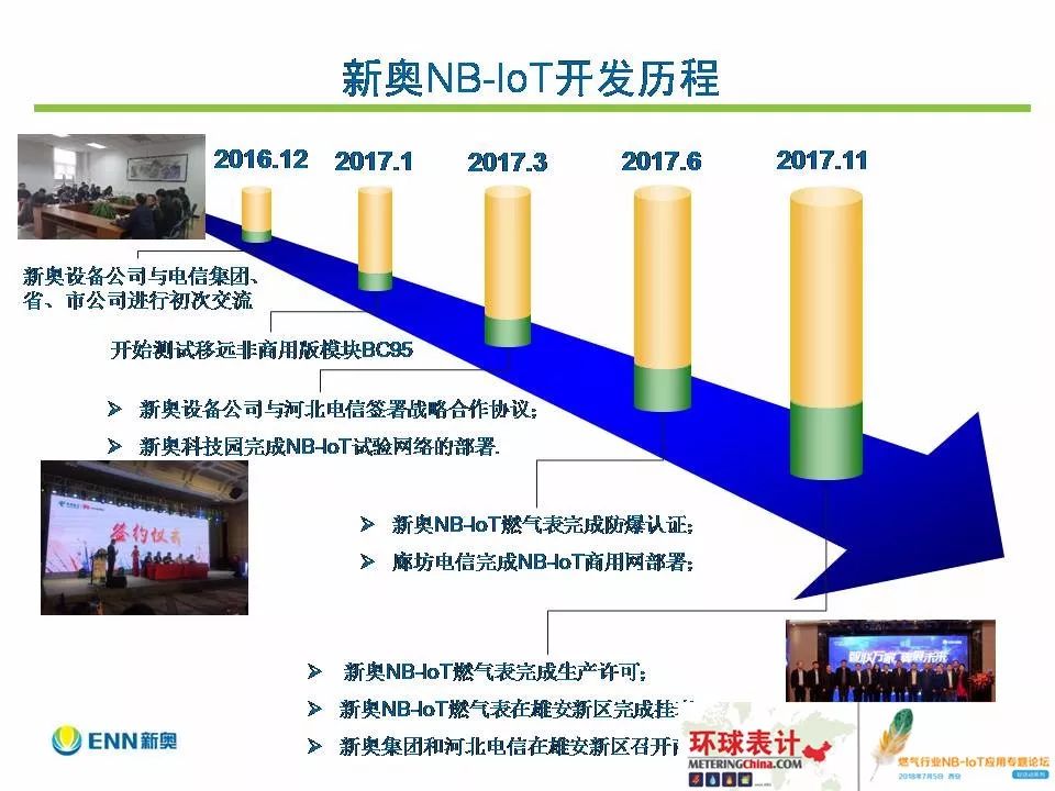 资讯 第129页