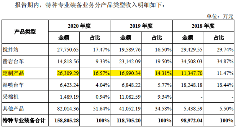 来龙去脉_1 第2页