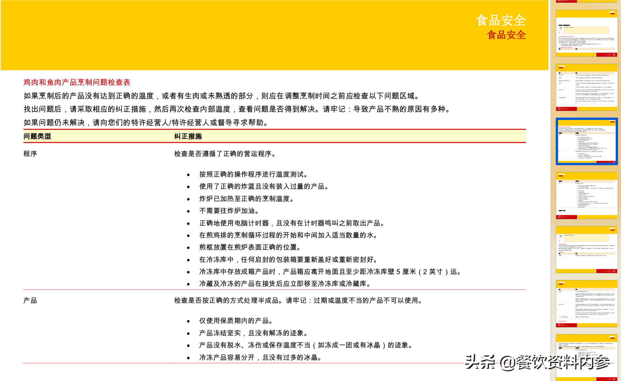 售前咨询 第123页