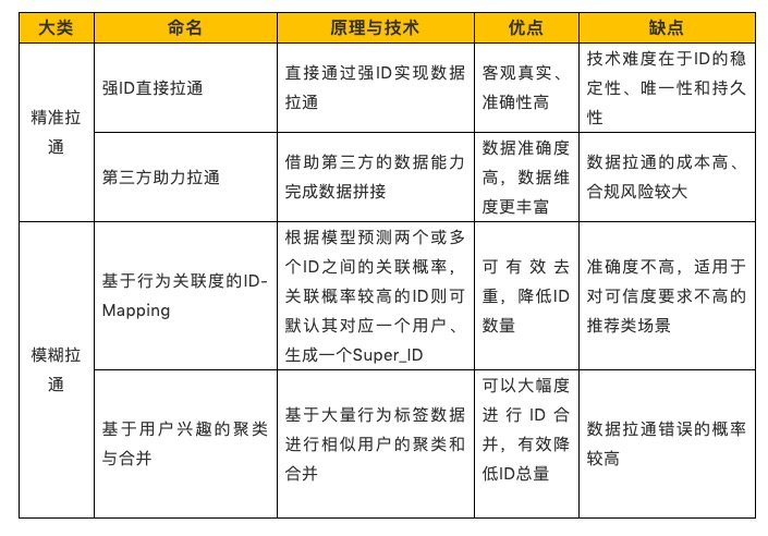 快马加鞭 第2页