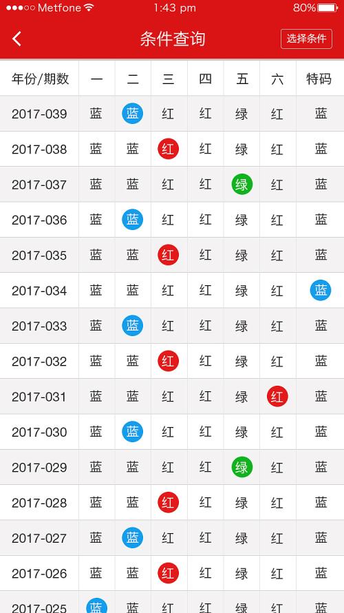 香港二四六天天开奖免费结果,香港二四六天天开奖免费结果及其影响