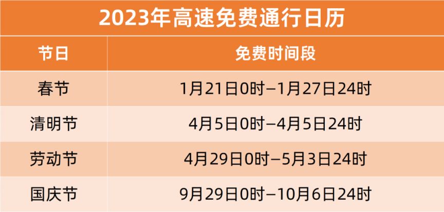 49资料免费大全2023年,49资料免费大全 2023年，探索知识的宝库