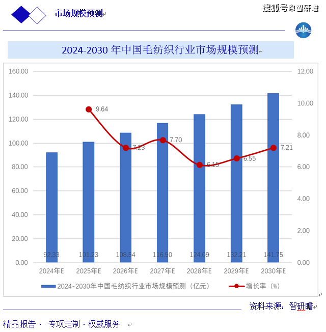 2024新澳门天天六开好彩大全,关于澳门博彩业的发展与未来趋势分析——以澳门天天六开好彩为例