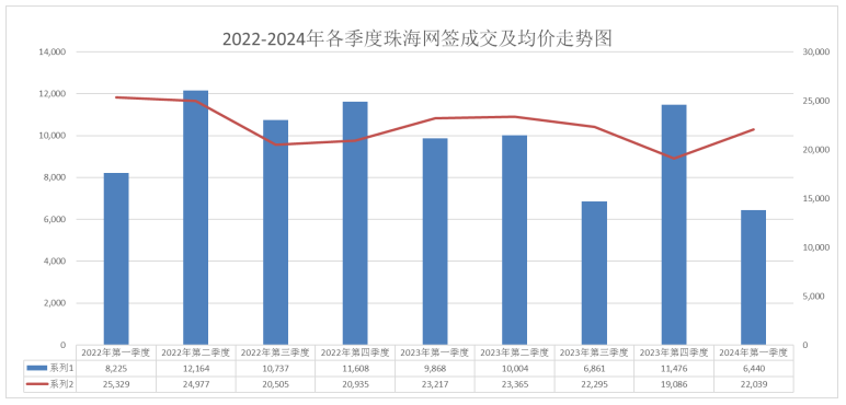 2024最新奥门免费资料,澳门免费资料，探索2024年最新数据与趋势分析