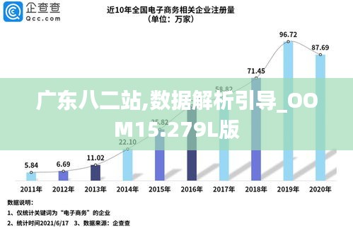 广东八二站82157ccm最新消息,广东八二站82157ccm最新消息全面解析