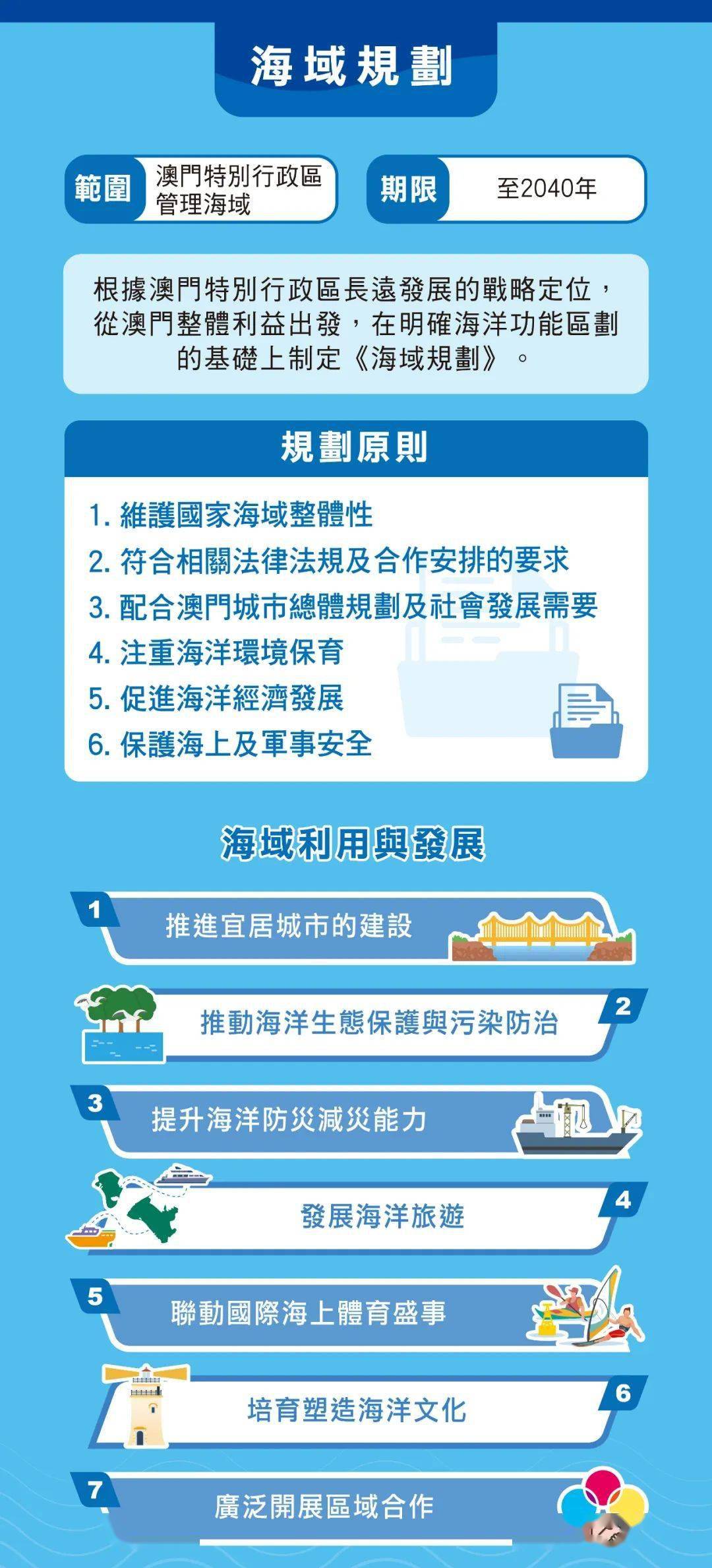 2024年澳门正版资料免费大全挂牌,澳门正版资料免费大全挂牌，探索未来的信息海洋（2024年展望）