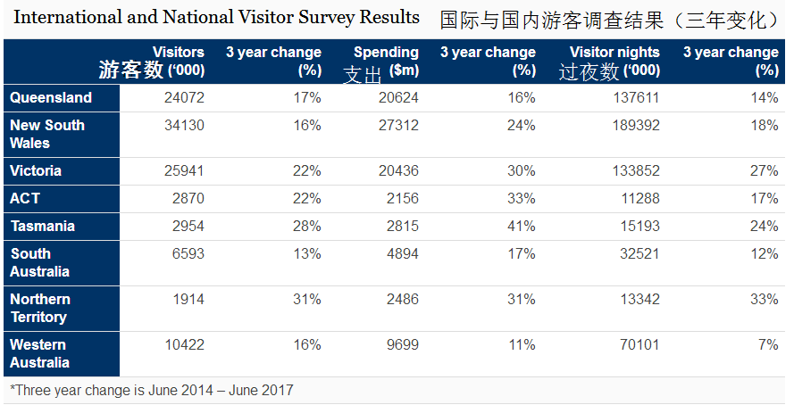 新澳历史开奖记录查询结果一样吗,新澳历史开奖记录查询结果是否一致，深度分析与探讨