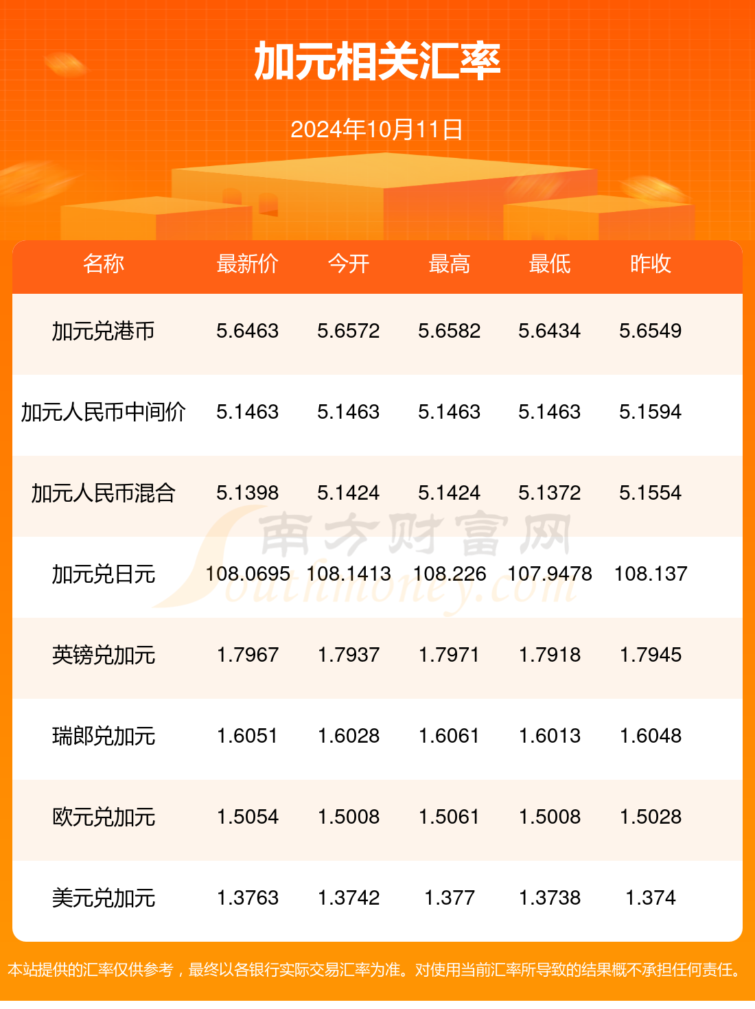 2024澳门天天开好彩大全香港,探索澳门与香港，2024年天天开好彩的奥秘与魅力