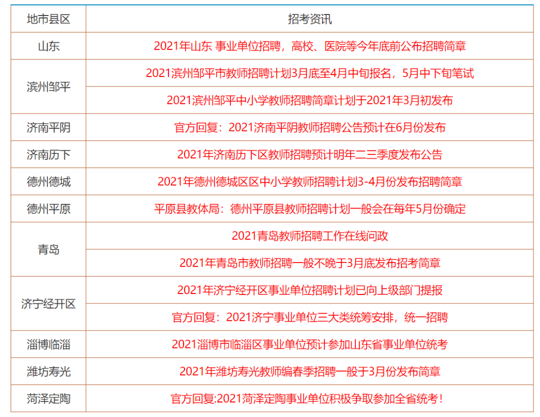 慢慢 第2页