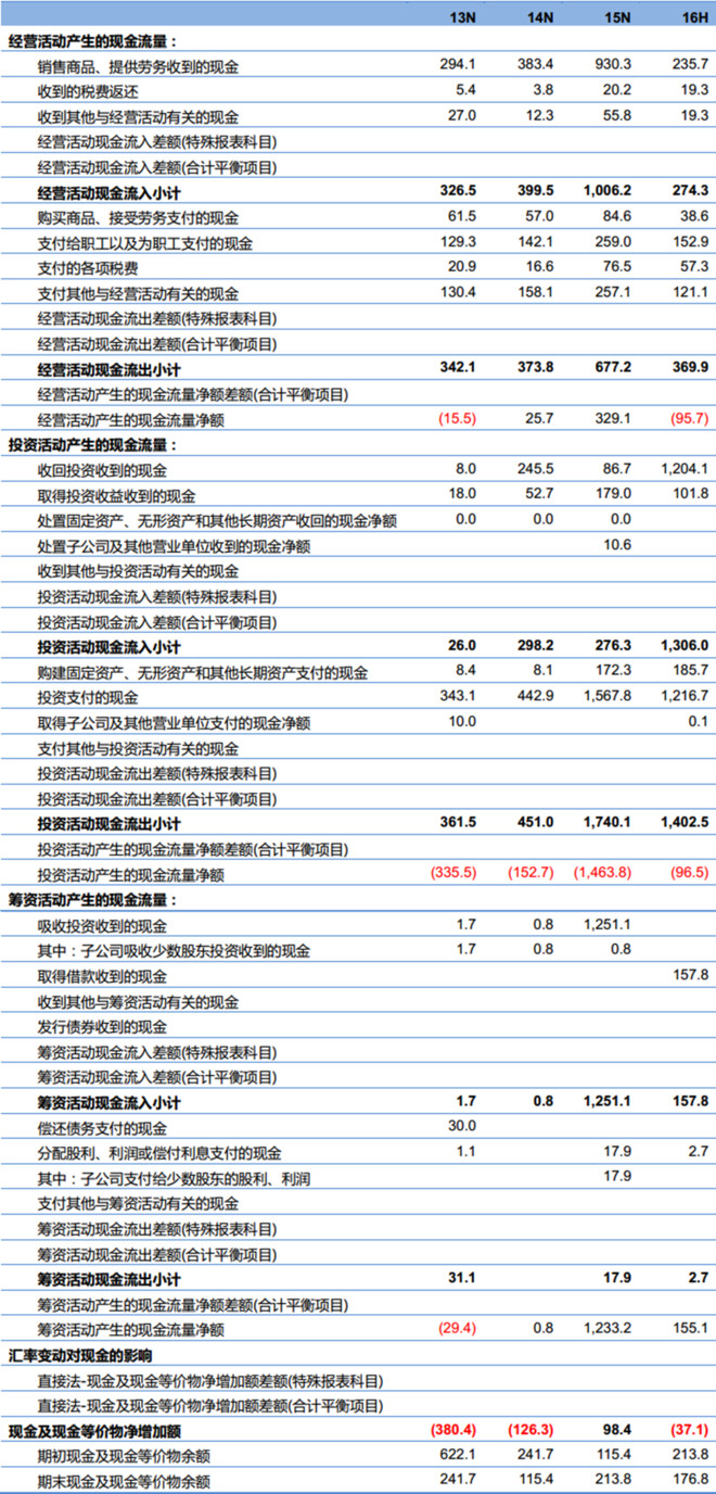 澳门6合开奖结果+开奖记录今晚,澳门六合开奖结果及今晚开奖记录深度解析