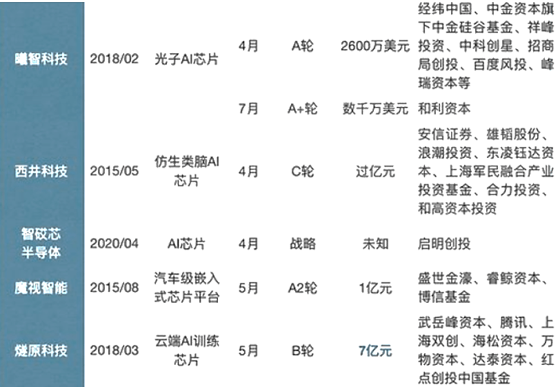 最准一肖100%最准的资料,揭秘生肖预测，最准一肖的真相与资料探寻