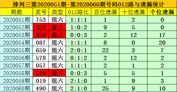 澳门一码一码100准确张子慧,澳门一码一码，张子慧与精准预测的传奇