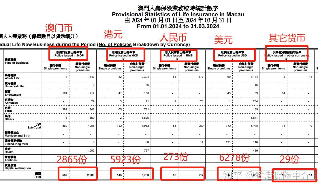 2024新澳门正版免费资料车,探索新澳门正版免费资料车，未来趋势与影响分析