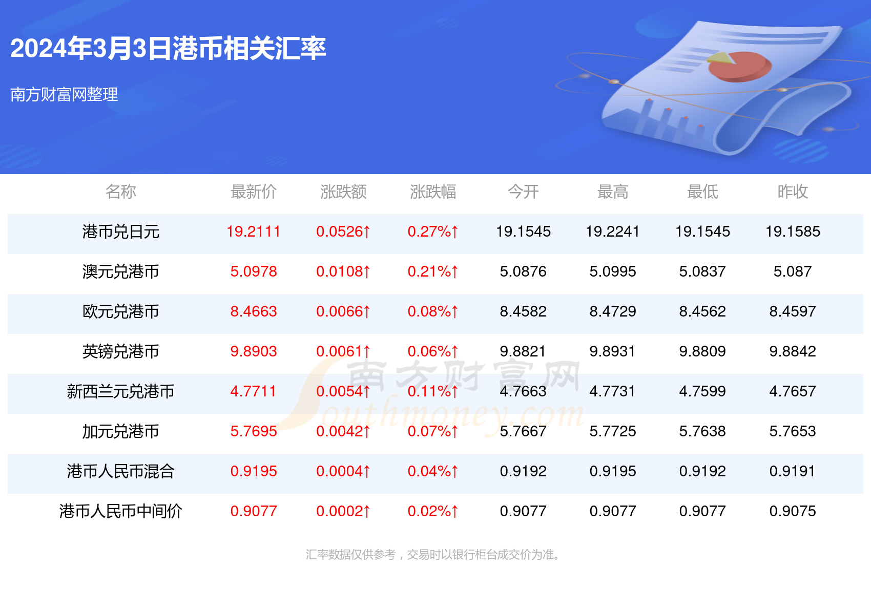 2024香港历史开奖记录,揭秘香港历史开奖记录，探寻2024年之前的彩票风云