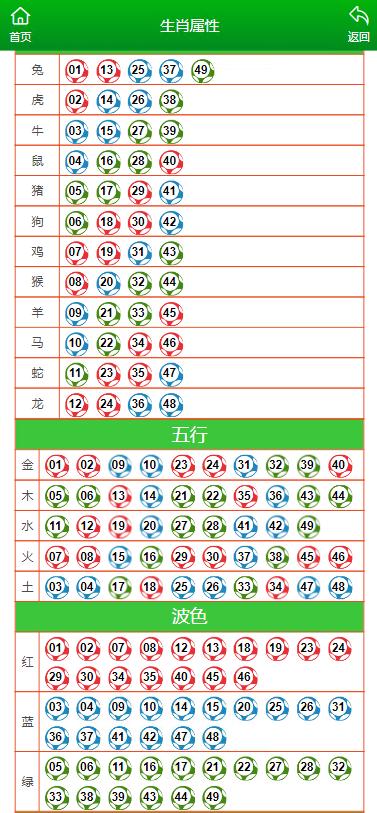 2024新澳门正版免费资料生肖卡,探索2024新澳门正版免费资料生肖卡