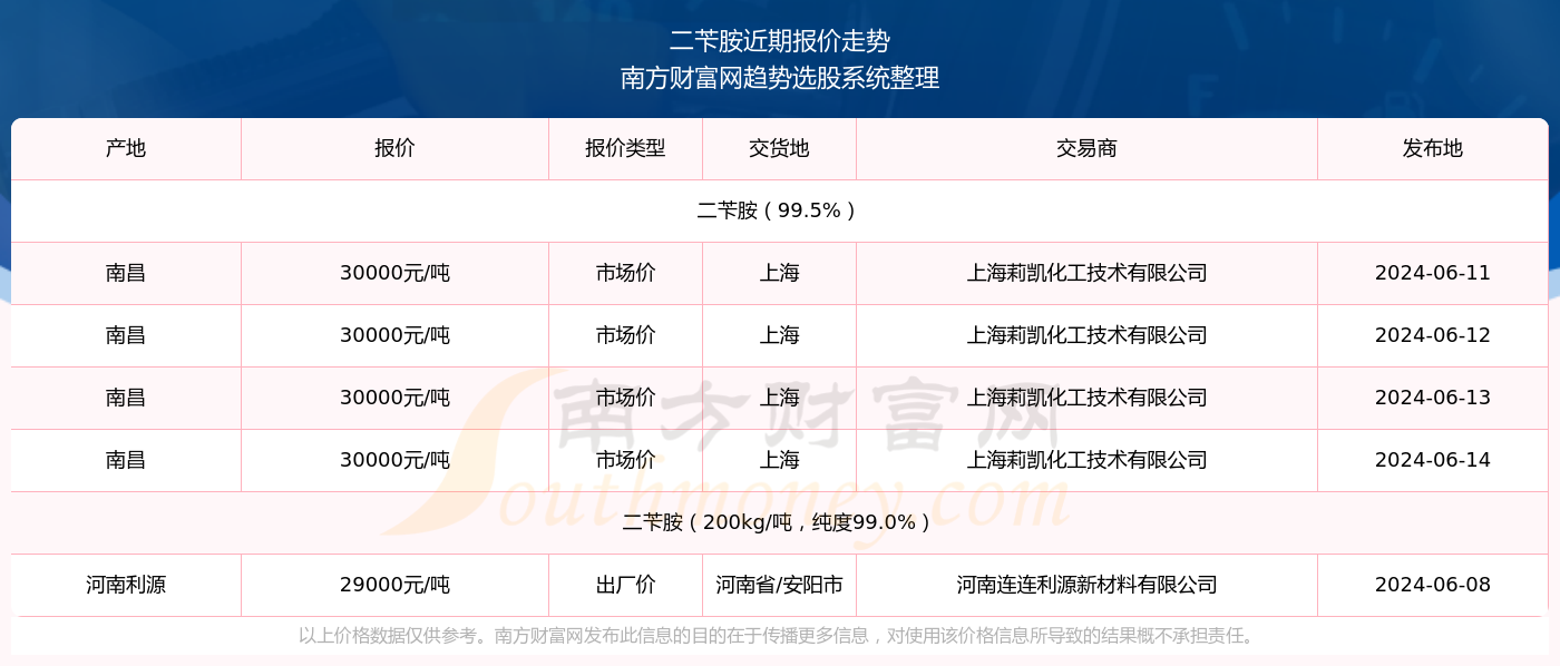 2024新奥精准资料免费大全078期,揭秘2024新奥精准资料免费大全078期，全方位解读与深度分享