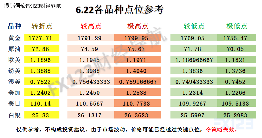 新澳天天开奖资料单双,新澳天天开奖资料单双，探索与解析