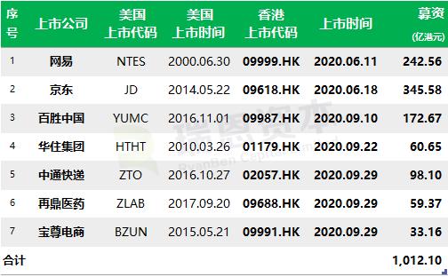 香港二四六开奖结果大全,香港二四六开奖结果大全，探索彩票的魅力与悬念