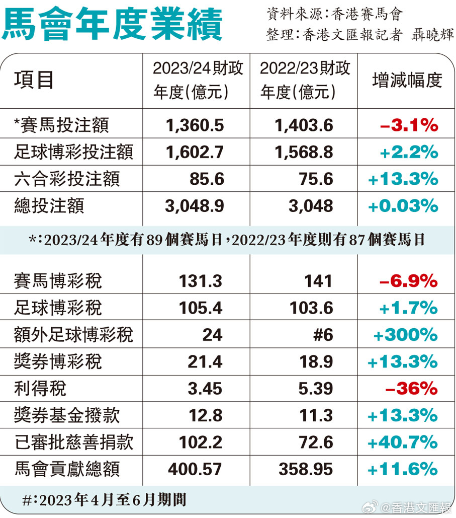 马会传真内部绝密信官方下载,马会传真内部绝密信揭秘与官方下载指南