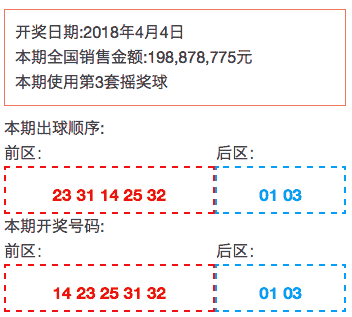 2025澳门开奖结果,澳门彩票开奖结果，探索与解读