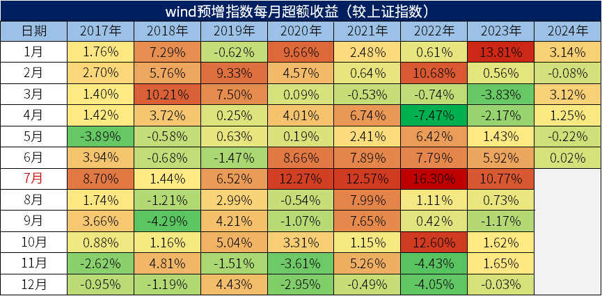 2025澳门彩生肖走势图,澳门彩生肖走势图，探索未来的奥秘与预测艺术