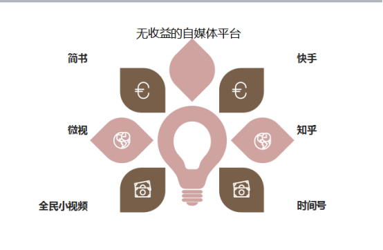 2025新澳资料大全免费,全面解析，2025新澳资料大全免费资源汇总