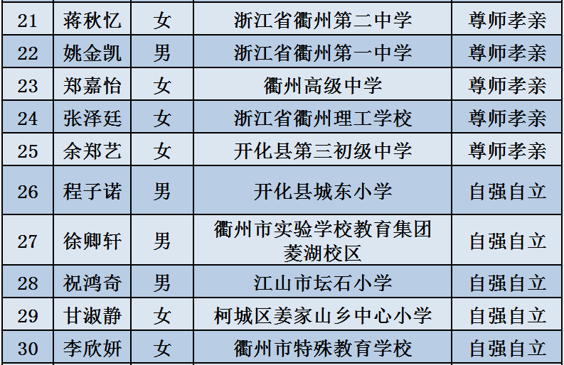 2025正版资料免费公开,迈向2025，正版资料的免费公开新时代