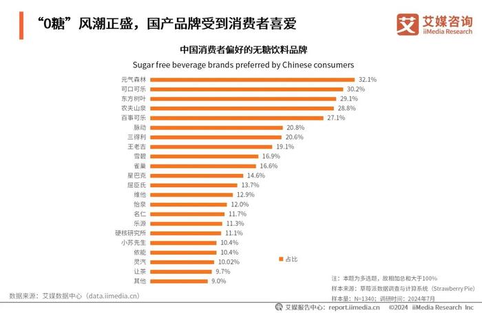 2025年香港资料免费大全,探索未来的香港，2025年香港资料免费大全深度解析